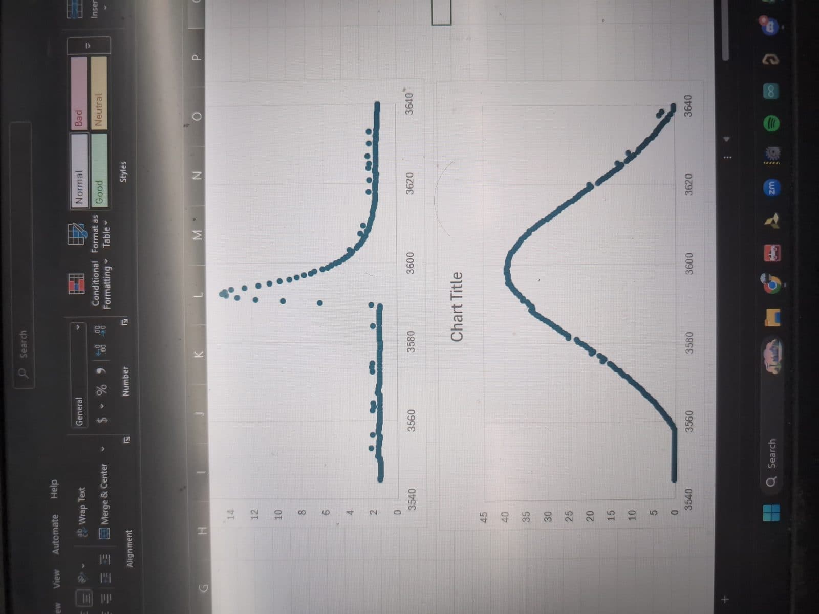 Initial Test Data